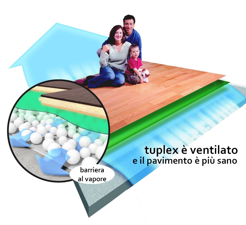 TUPLEX Materassino sottopavimento per pavimenti flottanti